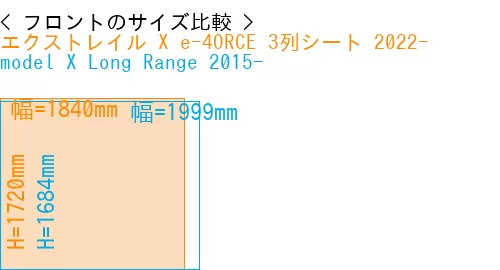 #エクストレイル X e-4ORCE 3列シート 2022- + model X Long Range 2015-